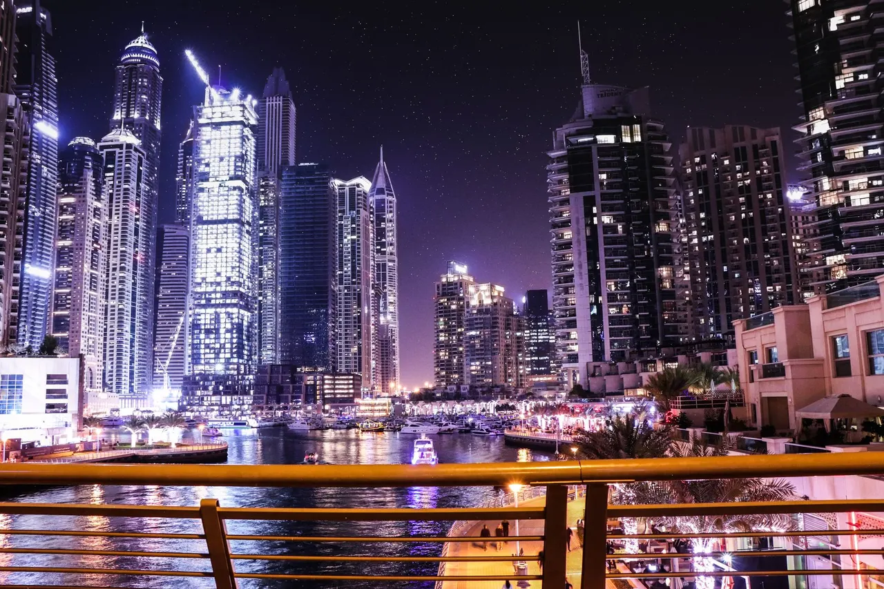 UAE Company Formation for British Expats & UK